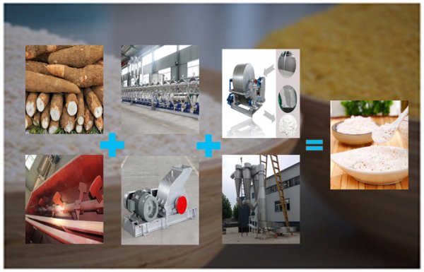 Solution of Cassava into starch processing machinery